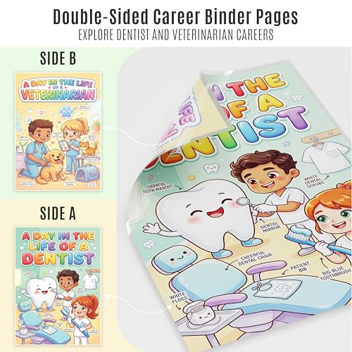 JELLY BEAN GENIUS Dentist and Veterinarian Mini Poster for Kids – Laminated Double-Sided Community Helpers Career Chart | 8.5x11 Binder Size Classroom Desk Decor - size: 8.5x11 Binder