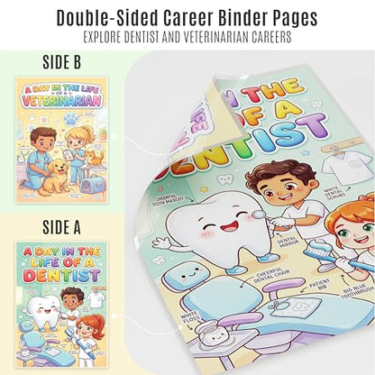 JELLY BEAN GENIUS Dentist and Veterinarian Mini Poster for Kids – Laminated Double-Sided Community Helpers Career Chart | 8.5x11 Binder Size Classroom Desk Decor - size: 8.5x11 Binder