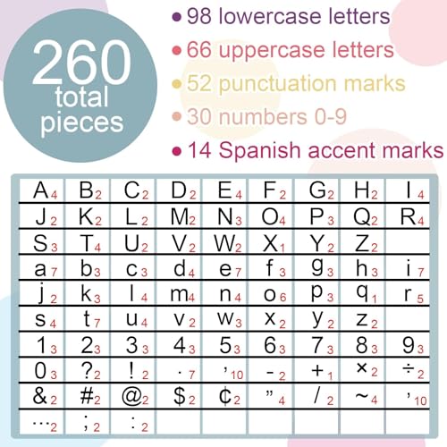 260pcs Letters Combo Pack Set Happy Day Colorful Boho Decorations Alphabet Letters Numbers Bulletin Board Block Accents Cutouts - style: Happy