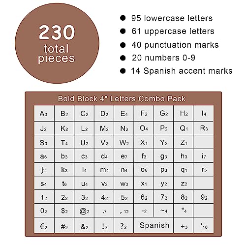 230pcs Letters Combo Pack Set Home Sweet Classroom Alphabet Letters Numbers Bulletin Board Block Decor Accents Cutouts for Students Kids - style: Home Sweet
