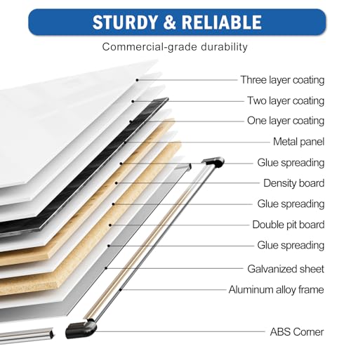 Magnetic White Board, 72" x 40" Large Foldable & Double-Sided Wall-Mounted Dry Erase Board, Portable Whiteboard with Silver Aluminum Frame & Marker Tray for Office, School, Classroom & Home