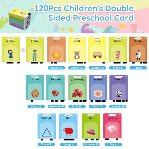 Talking Flash Cards,Kids Toddler Flash Cards with 240 Sight Words,Montessori Toys,Autism Sensory Toys,Speech Therapy Toys,Learning Educational Toys Gifts for Age 1 2 3 4 5 Years Old Boys and Girls - style: Dinosaur Yellow
