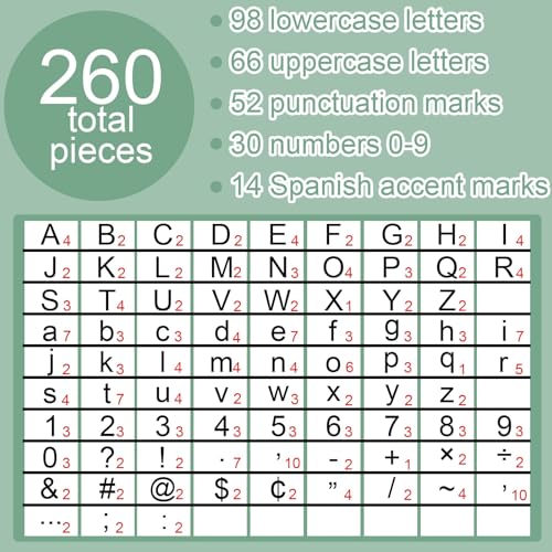 260pcs Letters Combo Pack Set Eucalyptus Classroom Decorations, Green Alphabet Letters Numbers Bulletin Board Block Accents Cutouts for Students Kids - style: green