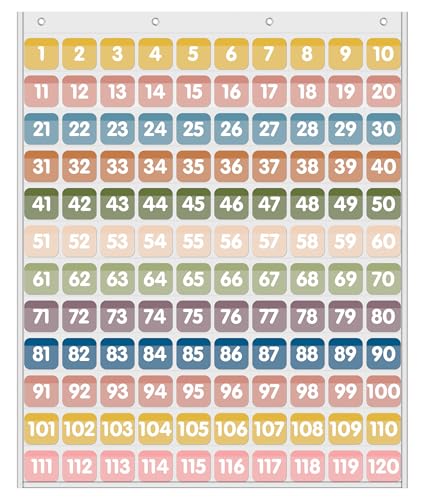 Yoink Hundred Pocket Chart with 120 Pockets and 135 Double-Sided Number Cards, Boho Number Pocket Chart for Kids Classroom Home Kindergarten, White - color: White, size: 120 Pockets