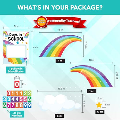 Decorably 147 Pcs Cutouts Vibrant Rainbow Classroom Calendar Set with Borders - Gloss-Laminated Cardstock for Elementary & High School Decoration, Hallways, Study Room