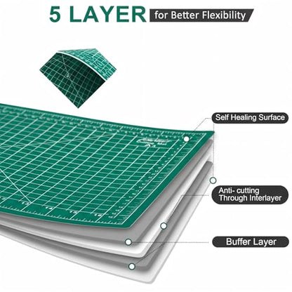 THMINS Self-Healing Sewing Mat, 9"12", 5-Ply Double-Sided Rotating Cutting Mat for Precision Sewing, Fabric Cutting, Crafts and Scrapbooking, A4, Green - size: 9"×12"