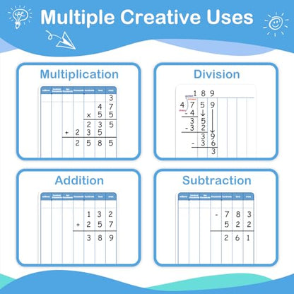 Aizweb 12 Pack Multiplication Chart Dry Erase Board Card,12" x 9" Multiplication Table Times Table Small Whiteboard Math Manipulatives for Kids Student Classroom Must Have Homeschool Teacher Supplies - style: 12 Pack Multiplication
