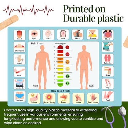 Plastic Communication Board for Non Verbal Adults, Picture Symbol Communication Cards for Aphasia, Stroke Patients, Hospital and Care Home use