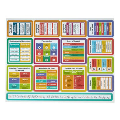 Really Good Stuff EZ Stick Cross-Curricular Vinyl Decals - Intermediate - color: Modular