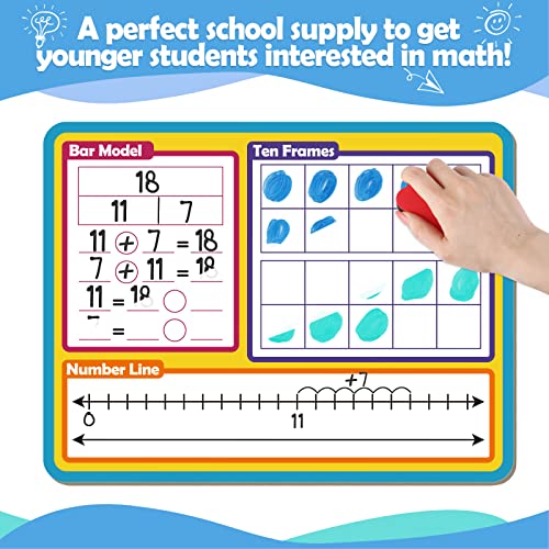 Dry Erase Number Line Whiteboard, 9" x 12" Double-Sided 120 Number Chart, Math Manipulatives White Board for Kids Students, Classroom and Home, Small White Board Dry Erase (Number Line) - style: Number Line