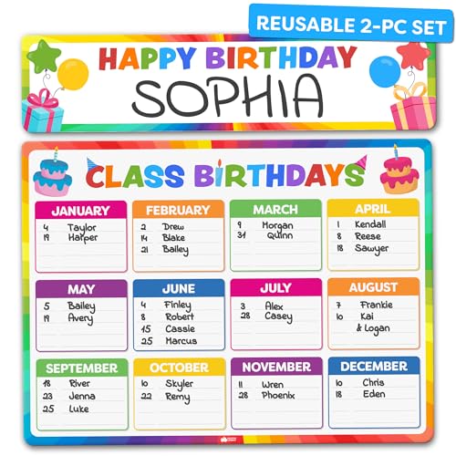 Momo & Nashi Happy Birthday Poster for Classroom 2pc - Back to School Supplies Classroom Birthday Chart Poster Bulletin Board Decorations for Teacher Elementary & Kindergarten - color: Birthday Poster for Classroom