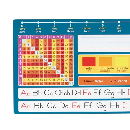 Really Good Stuff Dual Language Desktop Helpers Intermediate, Vinyl, Self-Adhesive - Set of 24 - color: Spanish & English