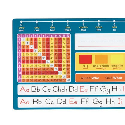 Really Good Stuff Dual Language Desktop Helpers Intermediate, Vinyl, Self-Adhesive - Set of 24 - color: Spanish & English