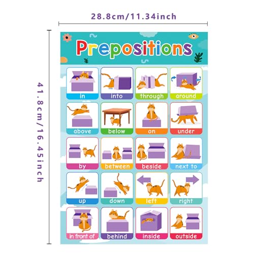 Lachilly Emotions, Prepositions, My Body, My Day Educational Posters for Toddlers, Classroom Decorations, Kindergarten Supplies Materials, Teacher Teaching Aids, 4Pcs for Distance Learning, A3 Size - style: Emotions, Prepositions, My Body, My Day