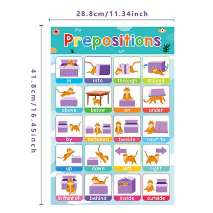Lachilly Emotions, Prepositions, My Body, My Day Educational Posters for Toddlers, Classroom Decorations, Kindergarten Supplies Materials, Teacher Teaching Aids, 4Pcs for Distance Learning, A3 Size - style: Emotions, Prepositions, My Body, My Day