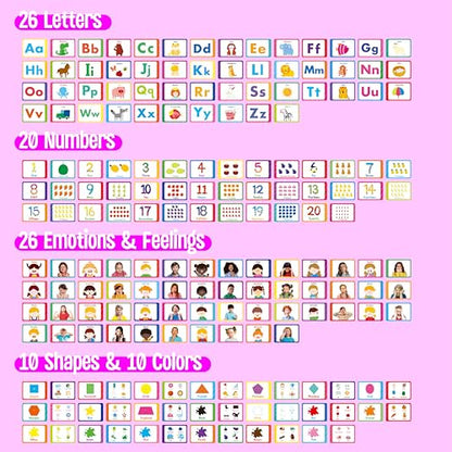 4 Preschool Learning Flipbooks, 96PCS Double Sided Printed Cards Set, Alphabet Letter A-Z, Number 1-20, Feelings and Emotions, Shapes and Colors Mini Board Books Set Early Educational Tool for Kids - style: Letter/Number