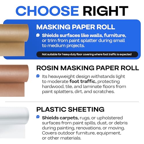 IDL PACKAGING Premium 18" x 60-Yard Brown Masking Paper Roll to Cover Area - Kraft Paint Paper to Protect Surfaces from Water-Based Materials - Painter’s Paper Roll for Home Improvements - color: 18"x180', Brown, size: 1 Roll