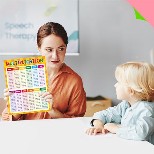 SpriteGru Multiplication and Division Poster, Fully Laminated Math Times Table Charts, Educational Math Learning Tools for Kids, Preschool Learning, Elementary Middle School Classroom - color: Multiplication and Division