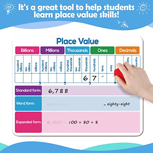 Dry Erase Place Value Whiteboard,9" x 12" Double Sided Dry Erase Boards for Kids for Teaching Place Values from Billions to Decimal Numbers,Math Manipulatives White Board for Students - style: Place Value