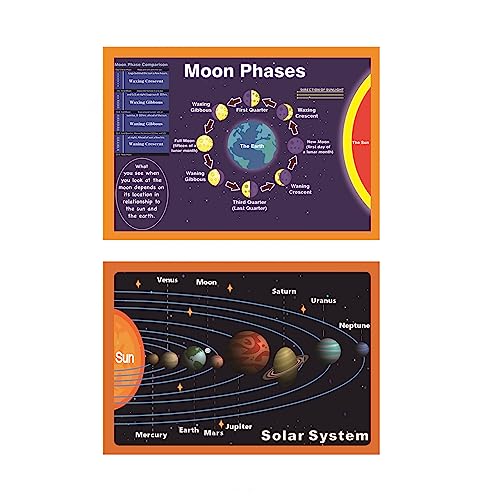 SANTSUN Solar System Poster and Moon Phases Chart(2 Pcs) | Learning Poster for Kids Back to School Supplies, Preschool, Kindergarten, Elementary | Space Decor for Classroom & Bedroom -17”x24”