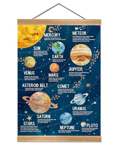 Solar System Poster Wall Art Set of 1, Planets Wall Decor Wood Hanger, Space Classroom Decor, Outer Space Planets Poster for Boys and Girls Nursery, Bedroom, Playroom, Toddler and Classroom (Universe) - color: Universe