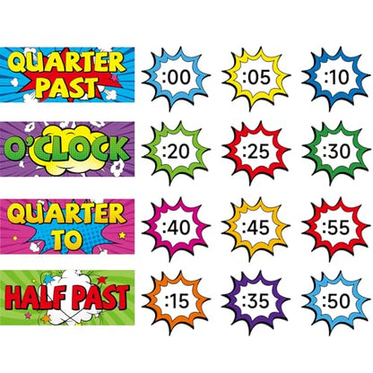 OBUSATT 16PCS Clock Numbers Labels Telling Time Clock Bulletin Board Telling Time Cutouts Classroom Decorations for Elementary Home Back to School Math Classroom Must Haves Teacher Supplies (Hero) - style: Hero