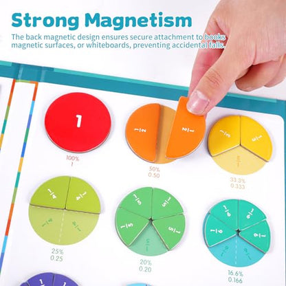Magnetic Fraction Educational Puzzle, Magnetic Fraction Demonstration Book, Fraction Tiles & Circles, Montessori Math Manipulatives for Elementary School, Fraction Learning Toys for Kids - color: Zebra