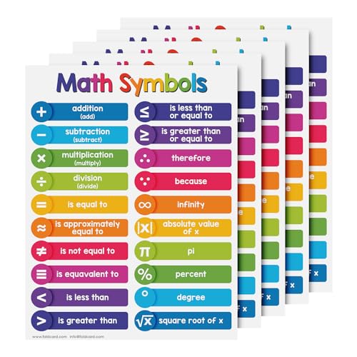 FoldCard Math Symbols Chart Educational Poster 8.5x11 5pk | Glossy cardstock; bright classroom decorations; preschool-grade 1 learning aid for kids & school supplies - color: Math Symbols