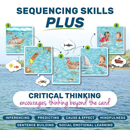 SkillEase Story Cues Skilled Sequencing Cards, Speech Therapy Materials, Social Skills Game, English Language Learners Games, Storytelling Cards, Sentence Building and Picture Cards - color: Story Cues 1