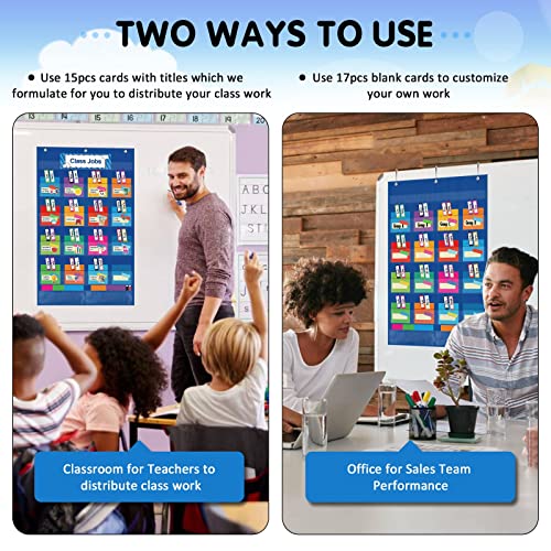 KIKIGOAL Class Jobs Pocket Chart Bulletin Board for School Classroom,Teacher's Helper Classroom Management Educational Pocket Chart (Blue) - color: Blue