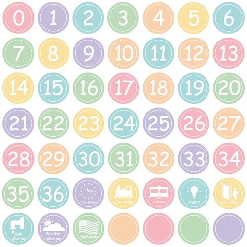 COCHIE Colorful Line Up Spots for Classroom Floor Decorations, 52PCS 4" Number Stickers for Teachers, Vinyl Floor Dots Decals, Back to School Supplies for Preschool, Kindergarten (Pastel, 4") - size: 4", style: Pastel