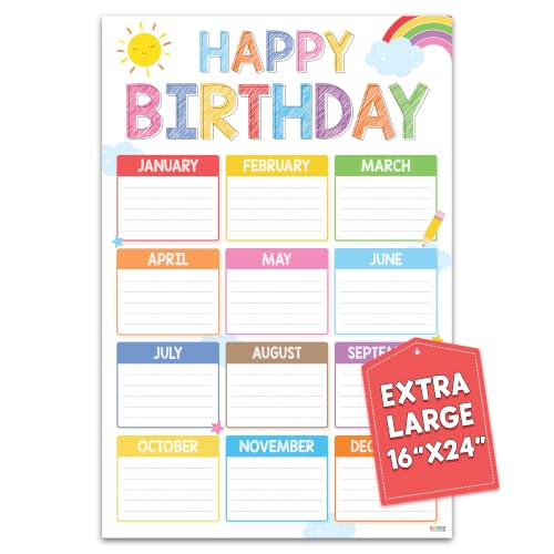 BEAWART Colorful Classroom Birthday Chart 16"x24", Back to School Happy Bday Poster Calendar for Teacher Student Kids, Bulletin Board Sign Decoration, Reusable Teaching Supplies Gift, Ship in Tube - color: Colorful