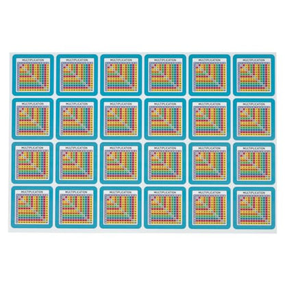 Really Good Stuff EZ Stick Cross-Curricular Vinyl Decals - Intermediate - color: Modular