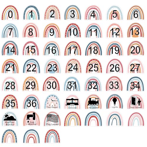 COCHIE 4" Number Stickers Boho Classroom Decor Set, 52PCS Line up Spots for Classroom Floor Decals Sticker Labels Accents Cutouts, Back to School Preschool Kindergarten Decorations (Rainbow) - size: 4", style: Rainbow