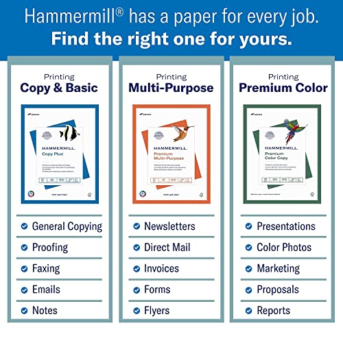 Hammermill Cardstock, Premium Color Copy, 80 lb, 8.5 x 11 - 1 Pack (250 Sheets) - 100 Bright, Made in the USA Card Stock, 120023R, White - size: 1 Pack | 250 Sheets