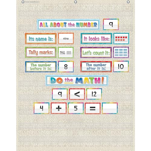 Teacher Created Resources Woven 10 Pocket Chart (34" x 44") (TCR20105)