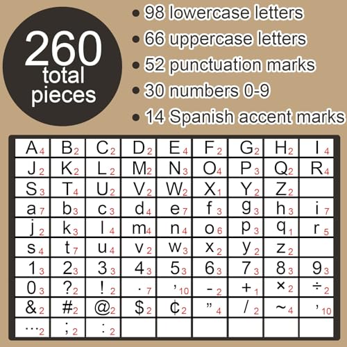260pcs Letters Combo Pack Set Burlap Decorations Alphabet Letters Numbers Bulletin Board Block Accents Cutouts - style: Burlap