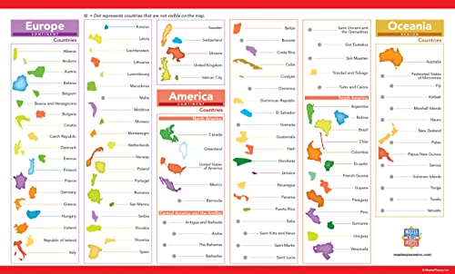 MasterPieces 60 Piece Educational Jigsaw Puzzle for Kids - World Map - 16.5"x12.75"