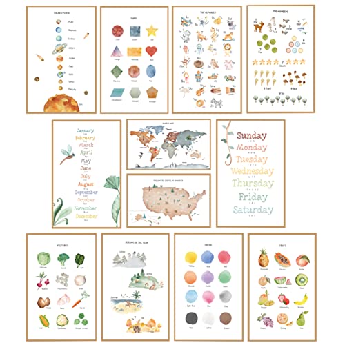 Educational Posters for Toddlers 11x17" Set of 12 - Learning Preschool Posters - Including: Alphabet , Numbers, Months, Days of the Week, Worldmap, USA Map, Solar System, Seasons, Shapes, Colors,