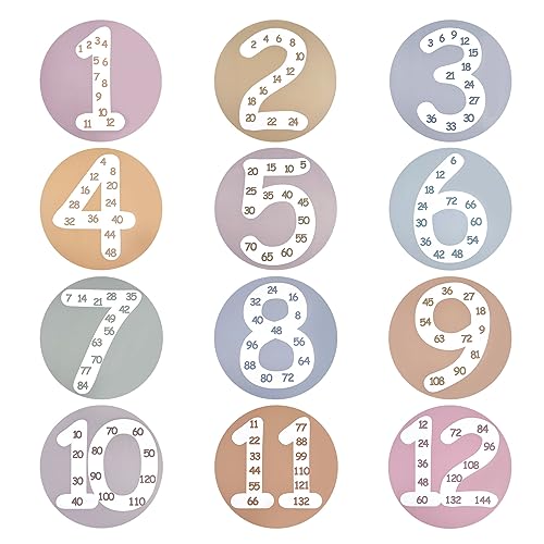 CODOHI Math Multiple Posters from 1 to 12, Boho Counting Numbers Times Table Chart, 12 Pcs Round Double Sided Skip Counting Numbers Flash Cards Poster for Wall Classroom Home Leaning 10"x10"