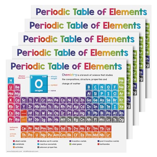 FoldCard Periodic Table of Elements Poster 8.5x11 5pk | Glossy cardstock; bright classroom decorations; preschool-grade 1 learning aid for kids & school supplies - color: Periodic Table of Elements