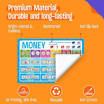 6 Pack Placemats for Kids, Non-Slip Washable Table Mat, Reusable Addition, Subtraction, Time, Calendar, Money & Holiday Placemats for Home, Kindergarten, Classroom, Nursery - style: Time