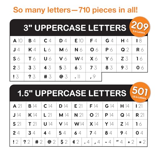 Combo Pack Large & Small Bulletin Board Letters & Numbers, Bright Multicolored 1.5 & 3 in. US Made Capital Alphabet Letters, Numbers, Punctuation for Posters, Bulletin Boards, Classroom (710 pc)
