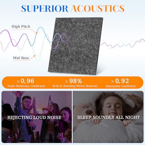 DOLLAR BOSS Felt Cork Board Tiles, 4 Packs 12" x 12" 1/2" Thick Cork Bulletin Board Self Adhesive Acoustic Panels Soundproof Corkboards for Walls with 40 Pushpins for Home Office Kitchen School, Grey | 1/2" Thick, Self Adhesive, Acoustic Soundproof Panels