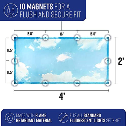 Magnetic Fluorescent Light Covers | 10 Count - Sky Blue Cloud - size: 10-Count - Sky Blue Cloud