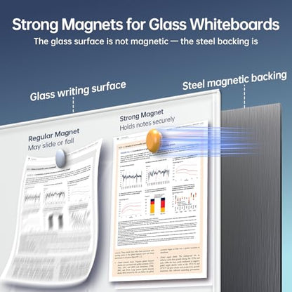 Glass Whiteboard 48" x 30", Frameless Wall Mounted Dry Erase Board with Tempered Glass Surface, Steel-Backed Magnetic Support, Tray, Eraser, Markers & Magnets for Office, School, Home - size: 48"W x 30"H