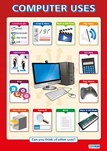 Daydream Education Computer Uses Classroom Poster - EXTRA LARGE 33” x 23.5” - Gloss Paper - ICT Middle & High School Class Decoration - Wall Charts