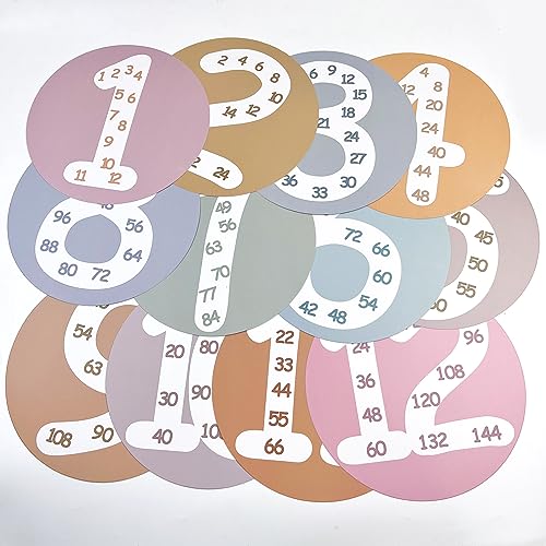 CODOHI Math Multiple Posters from 1 to 12, Boho Counting Numbers Times Table Chart, 12 Pcs Round Double Sided Skip Counting Numbers Flash Cards Poster for Wall Classroom Home Leaning 10"x10"