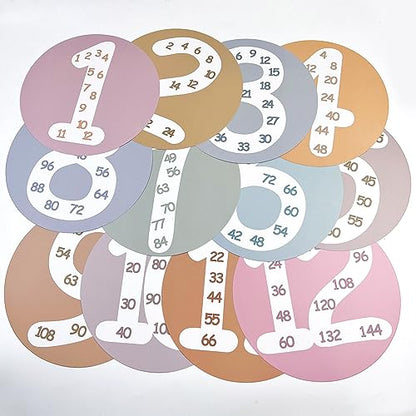 CODOHI Math Multiple Posters from 1 to 12, Boho Counting Numbers Times Table Chart, 12 Pcs Round Double Sided Skip Counting Numbers Flash Cards Poster for Wall Classroom Home Leaning 10"x10"
