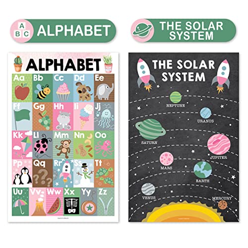 Hadley Designs 4 Cactus Pre K Learning Posters For Toddlers 1-3 - ABC Posters, 9 Classroom Decor, Classroom Motivational Posters, Solar System Poster For Kids Maps, Classroom Rules